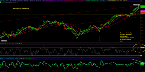 dji_march_14_60r.PNG
