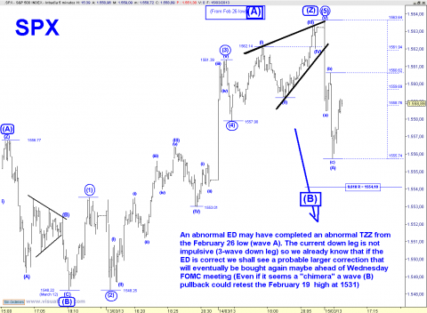 spx 5 min.png