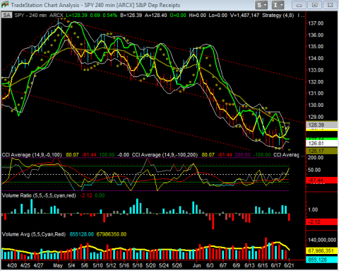 2 bars 6212011.png (47.36 KiB) Viewed 1869 times 2 bars 6212011.png