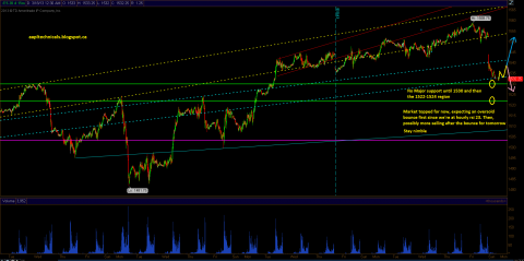 es_march17review.PNG