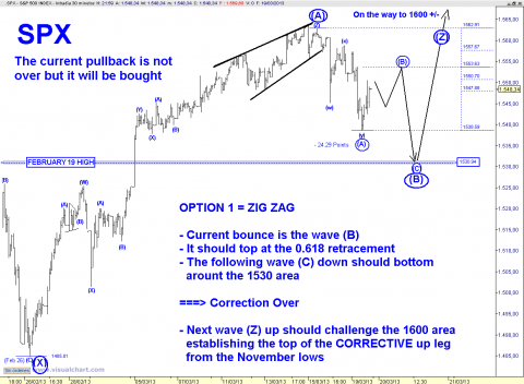 SPX 30 MIN ZZ.png