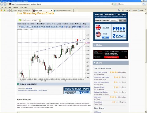 EUR-USD.JPG