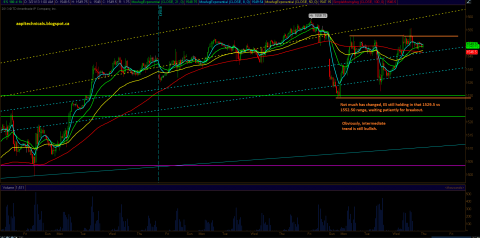 es_march20review.PNG