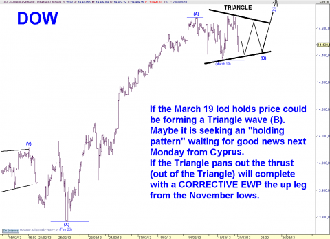 DOW 30 MIN.png