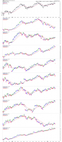 321top 9 q.png