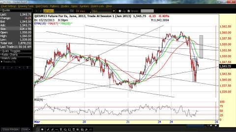 VIX Chart target.jpg