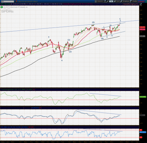 Screen Shot 2013-03-31 at 3.14.08 PM.png