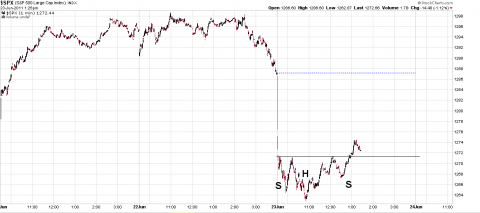 SPX9.png