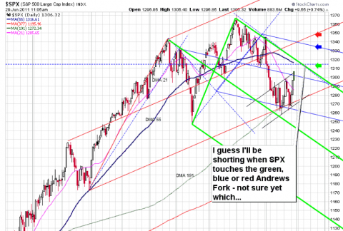 SPX3.png