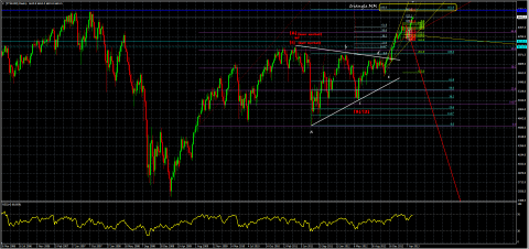 FTSE-BP-may.png