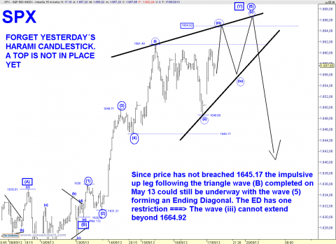 SPX 15 MIN.png