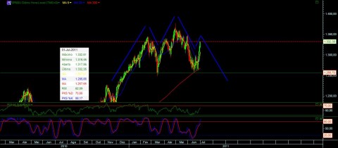 sp500.jpg