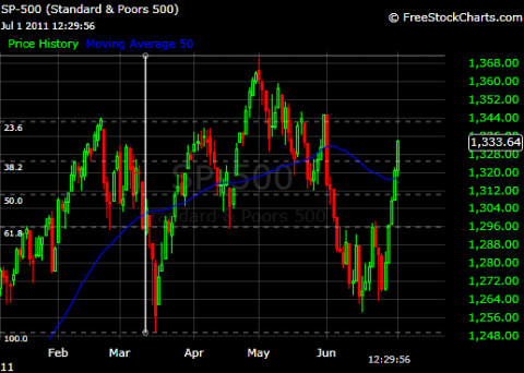 spx 1342.png
