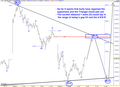 spx 5 min.png