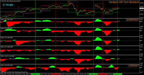 vix term structure.png