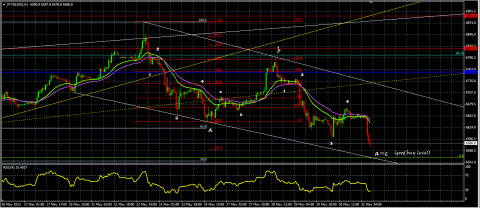 FTSE-buy.png