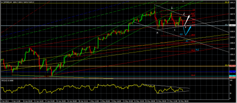 SPX-tr.png