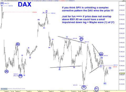 DAX 15 MIN DZZ Y.png