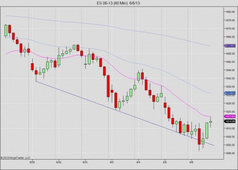 ES 06-13 (60 Min)  6_6_13.jpg