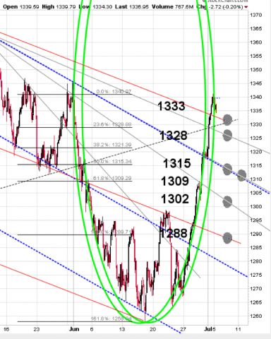 SPX.png