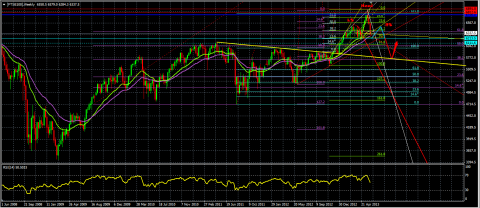 FTSE-Hns.png