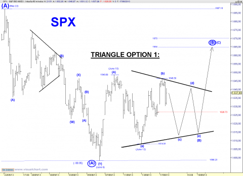 SPX 60 MIN TR 1.png