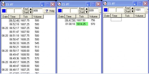 Time and Sales ES 06_20_1.jpg