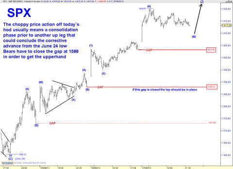 spx 5 min.png