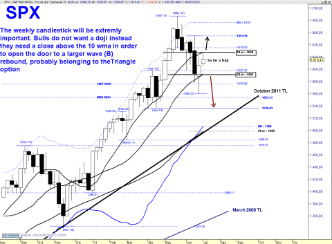 SPX WEEKLY.png