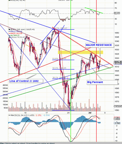 SPX.gif