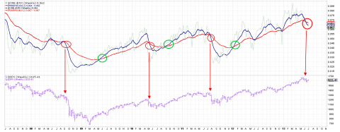 74vix week_png.png