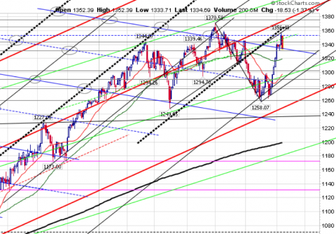 spx8.png