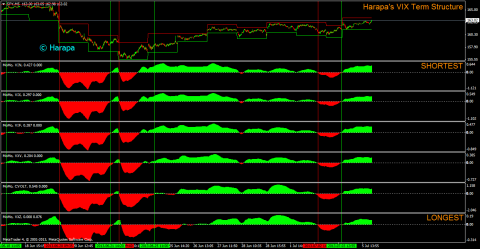 vix term structure.png