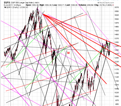 SPX20.png