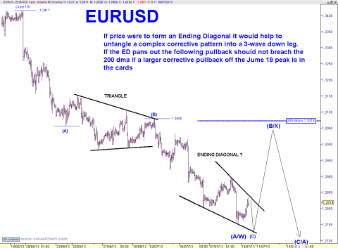 eur 60 min.png