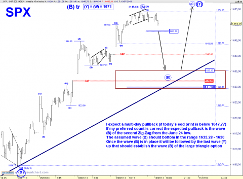 SPX 15 MIN.png