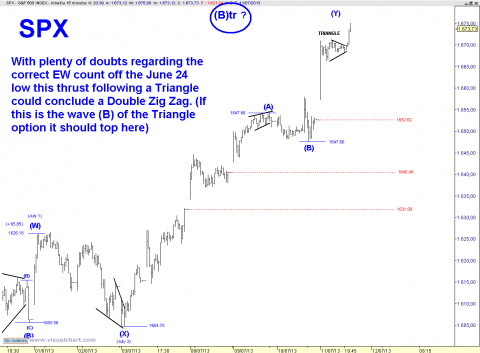 SPX 15 MIN.png