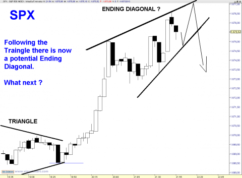 spx 5 min.png