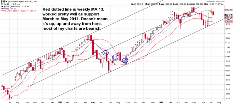 SPX2.png