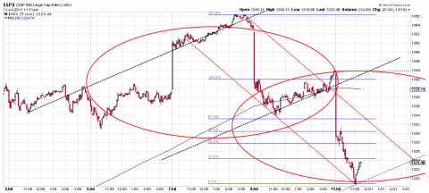 SPX3.png