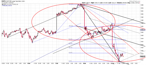 SPX5.png