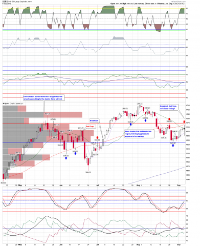 SPX 09-06-13 Daily - 4Mo - Vol by Price.png