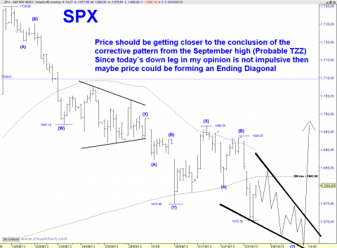 spx 60 min.png