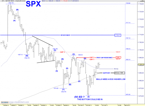 SPX 60 MIN TZZ.png