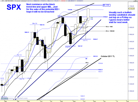 SPX WEEKLY.png