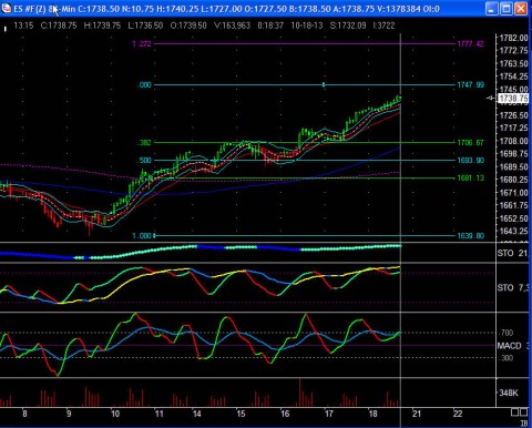 ES 81 Min Oct 18.jpg