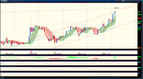 2013-10-27-TOS_CHARTS5.png