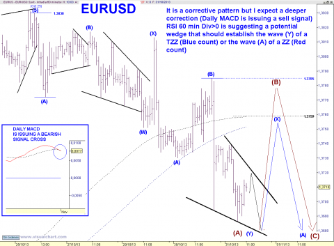 eur 60 min.png