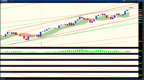 2013-11-02-TOS_CHARTS2.png