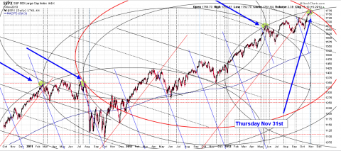 SPX1.png